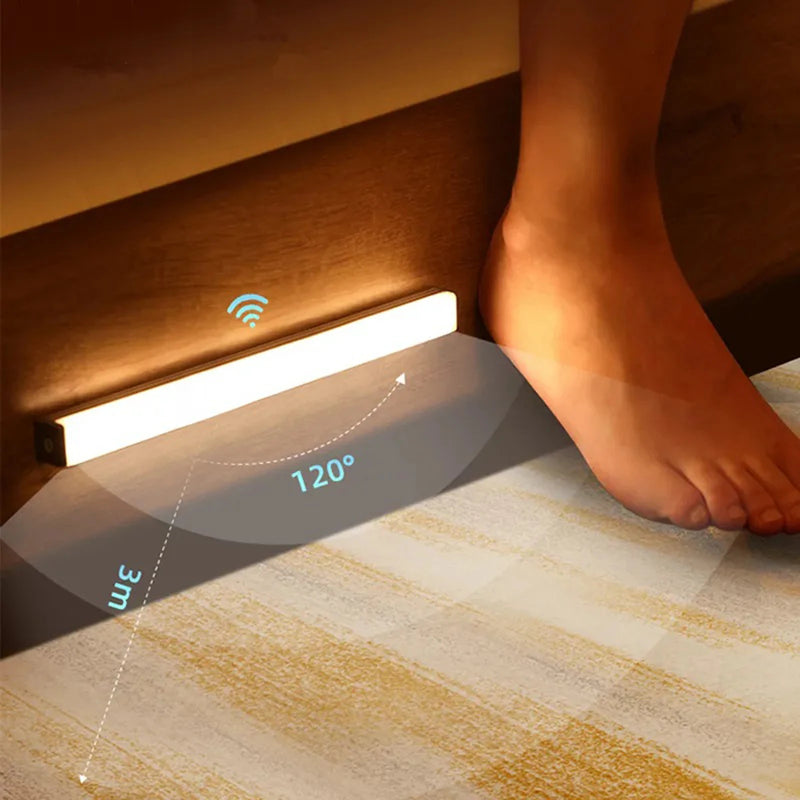 Led Inteligente com Sensor de Movimento