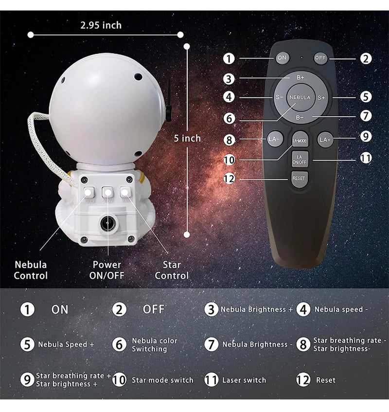 Projetor da galáxia, Led astronauta