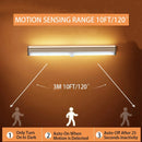 Led Inteligente com Sensor de Movimento